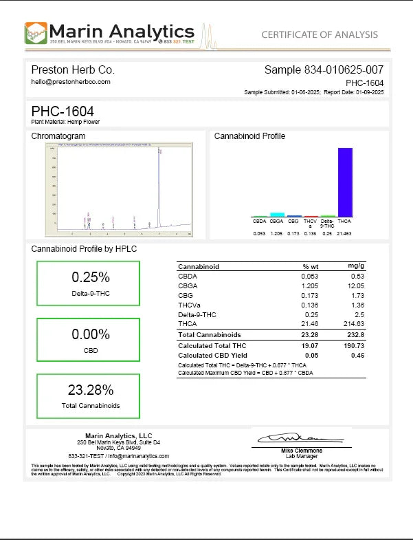 2x0.7g THCa Flower Pre Roll | Pink Runtz | Preston Herb Co.