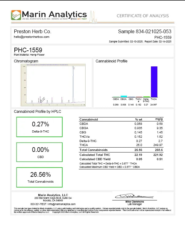 2x0.7g THCa Flower Pre Roll | Kush Mintz