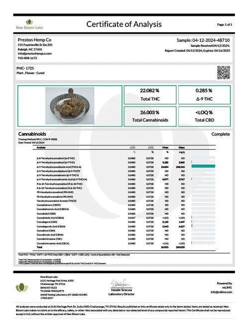 2x0.7g THCa Flower Pre Roll | Strawberry Haze | Preston Herb Co.
