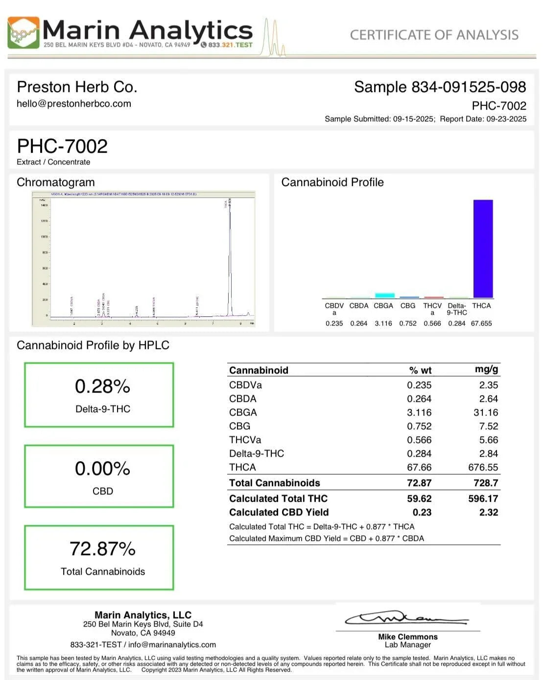 THCa Live Rosin | Peanut Butter Breath | Preston Herb Co.