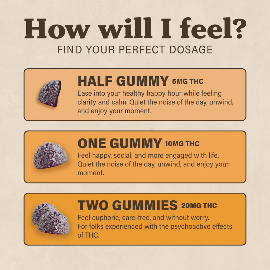 Cornbread | Blueberry Breeze | 400mg THC + CBD