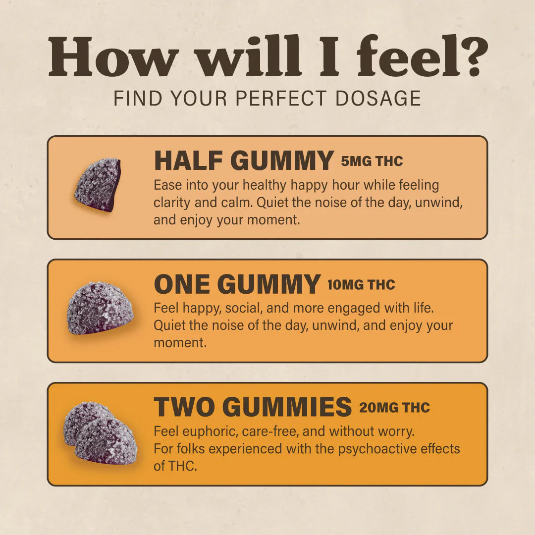 Cornbread | Blueberry Breeze | 400mg THC + CBD