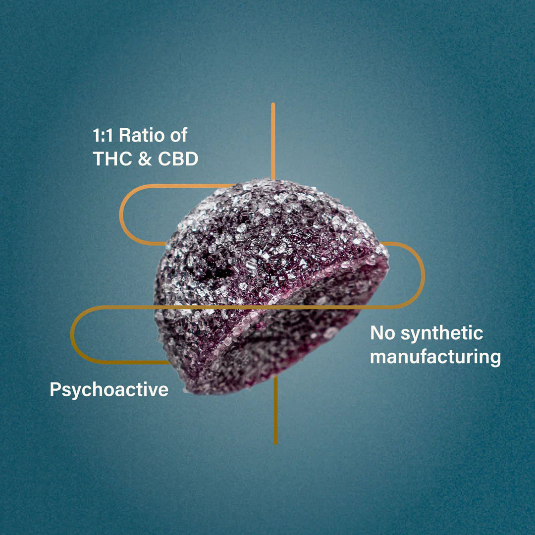 Cornbread | Blueberry Breeze | 400mg THC + CBD