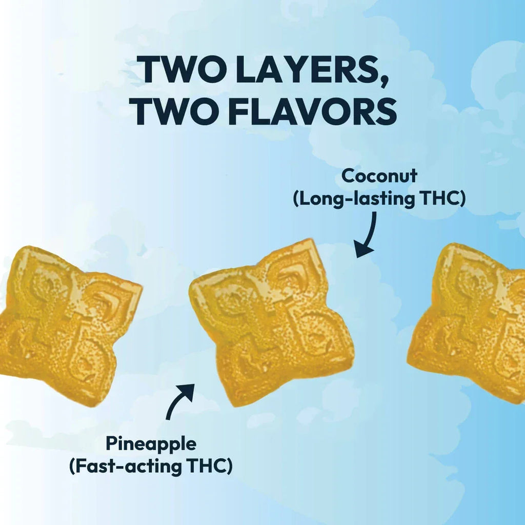 Hometown Hero Double Take — Pineapple Coconut, 200mg — view 2